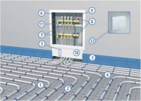 SOLARTEC ENERGYSYSTEMS srl 2718